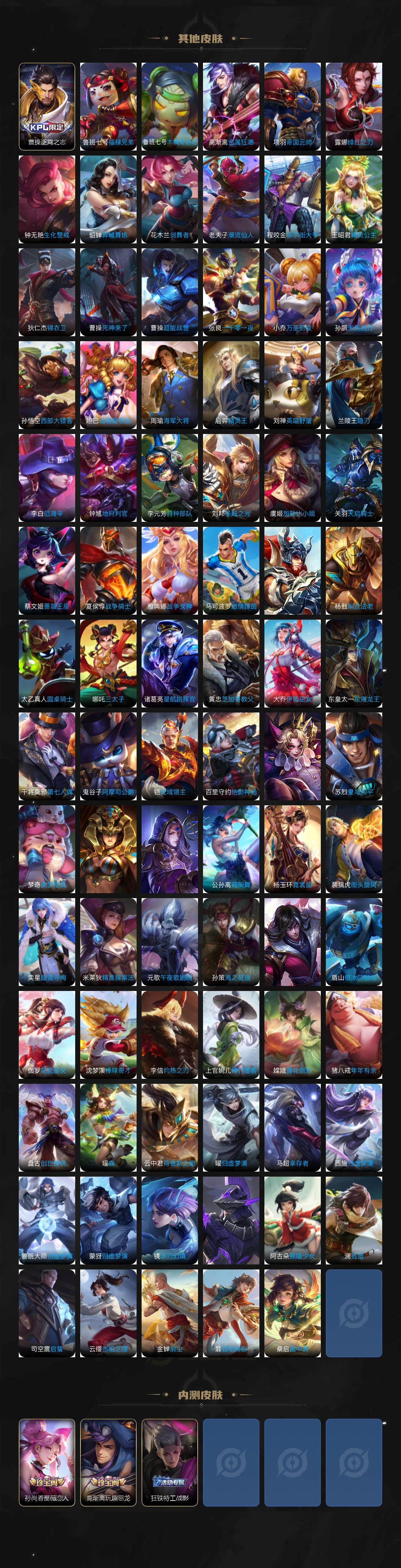 WZCMW3385197王者荣耀账号详情图7