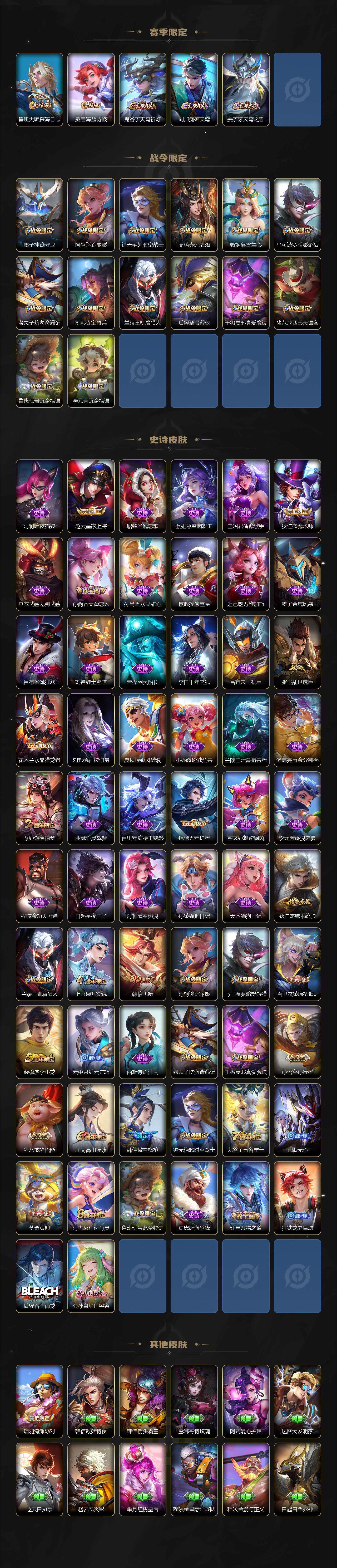 WZCMW3369777王者荣耀账号详情图3