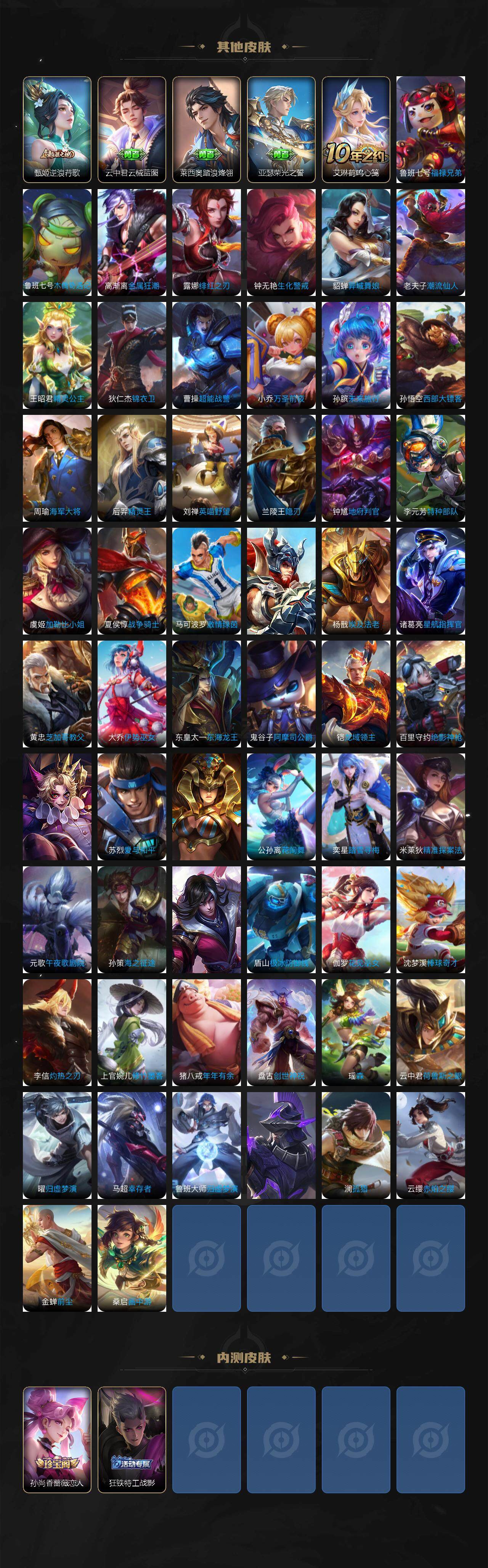 WZCMW3369777王者荣耀账号详情图5