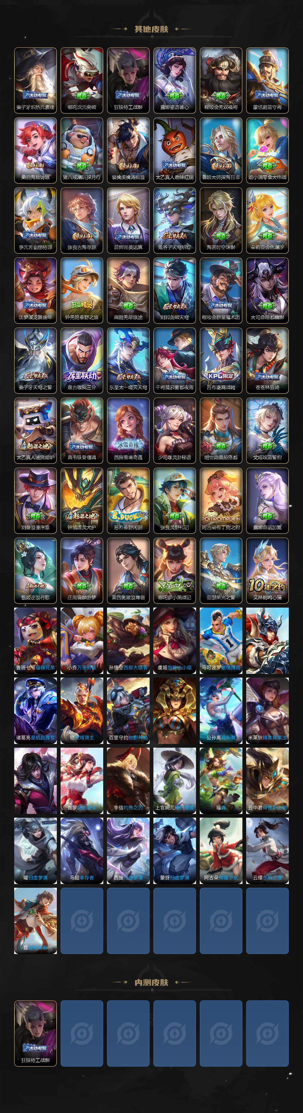 WZCMW3369778王者荣耀账号详情图3