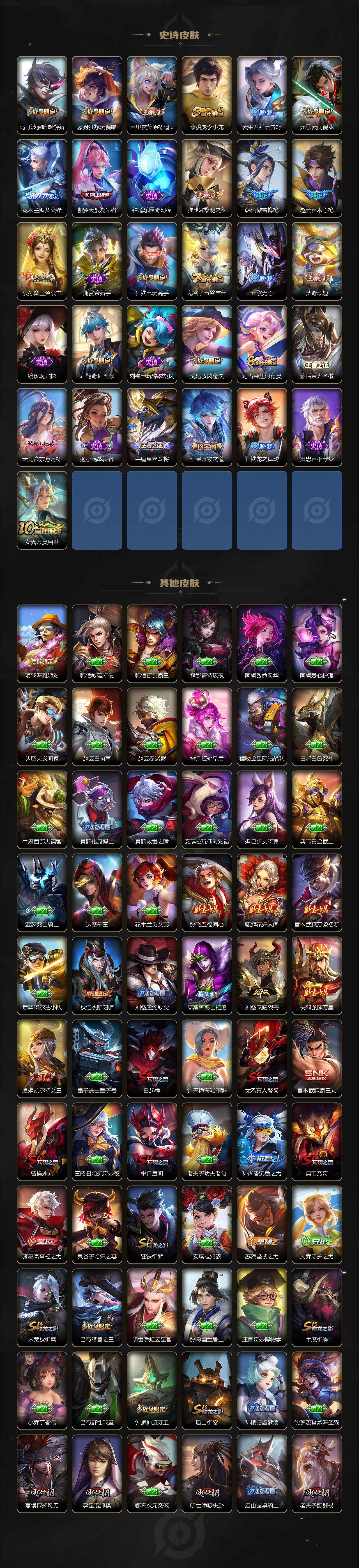 WZCMW3369779王者荣耀账号详情图4