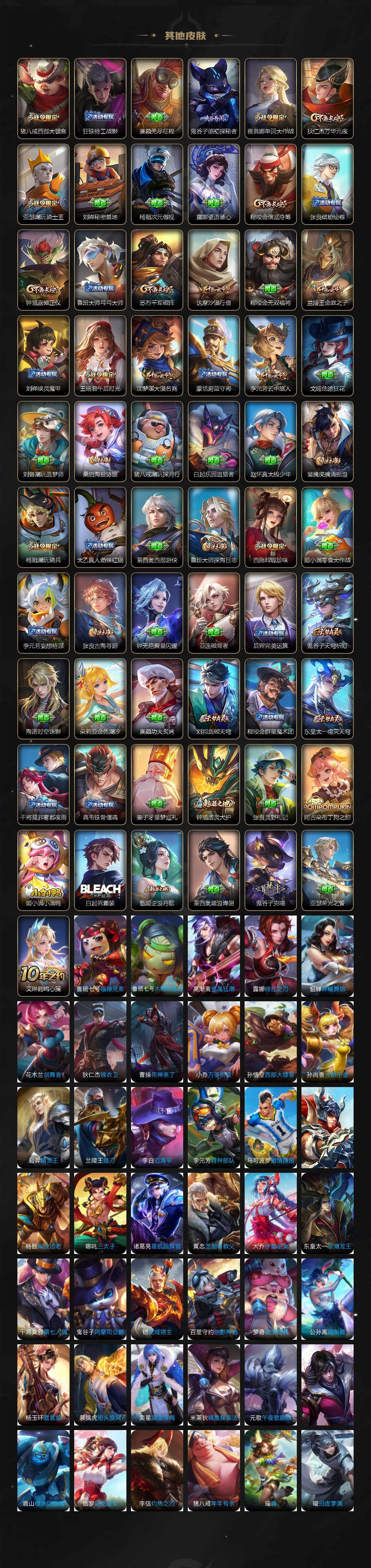 WZCMW3369779王者荣耀账号详情图5