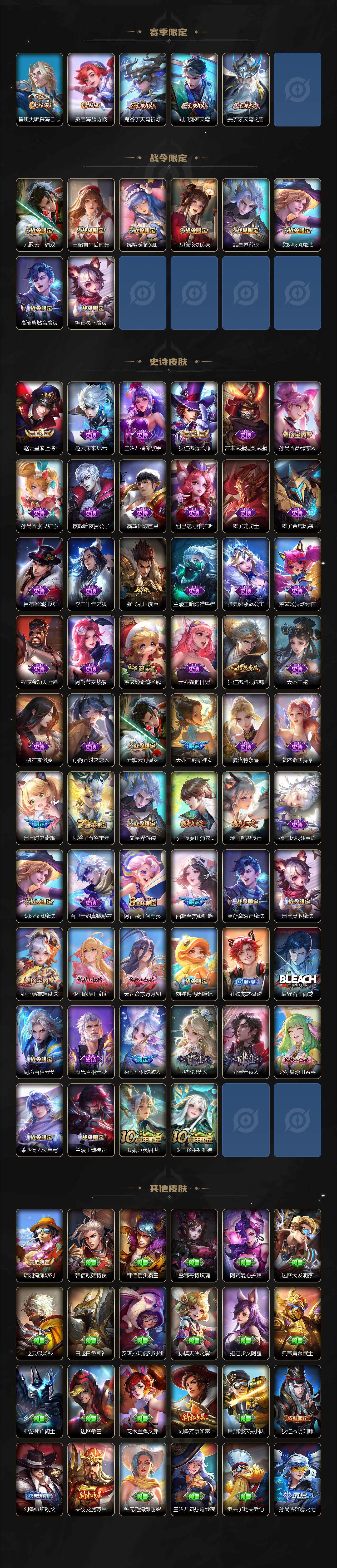 WZCMW3369782王者荣耀账号详情图3