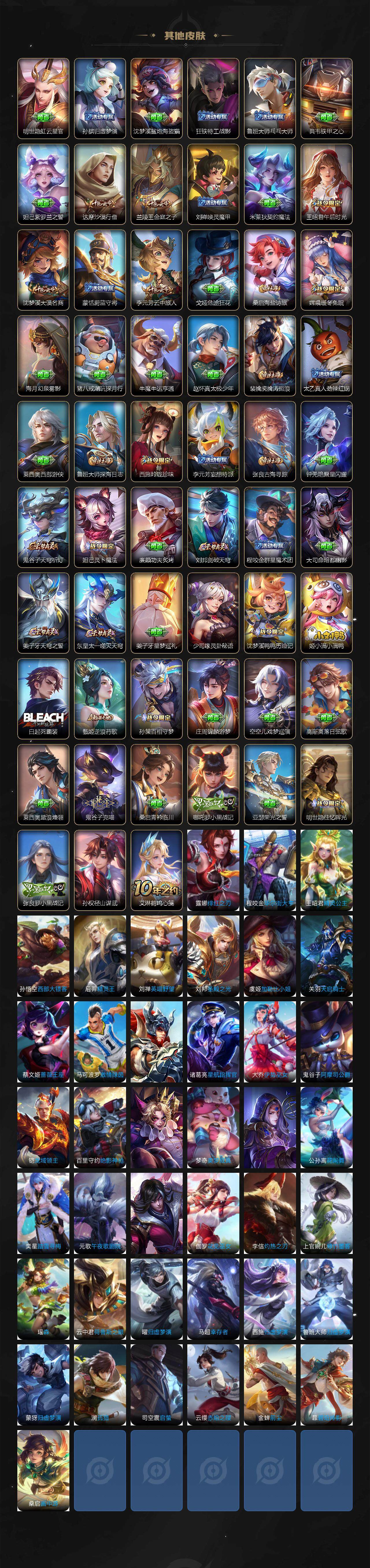 WZCMW3369782王者荣耀账号详情图4