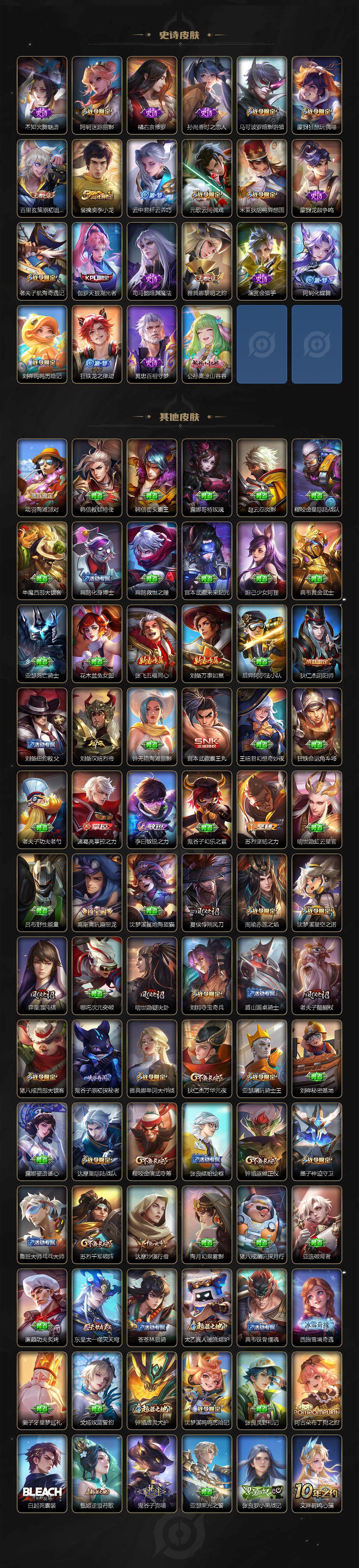 WZCMW3369783王者荣耀账号详情图3