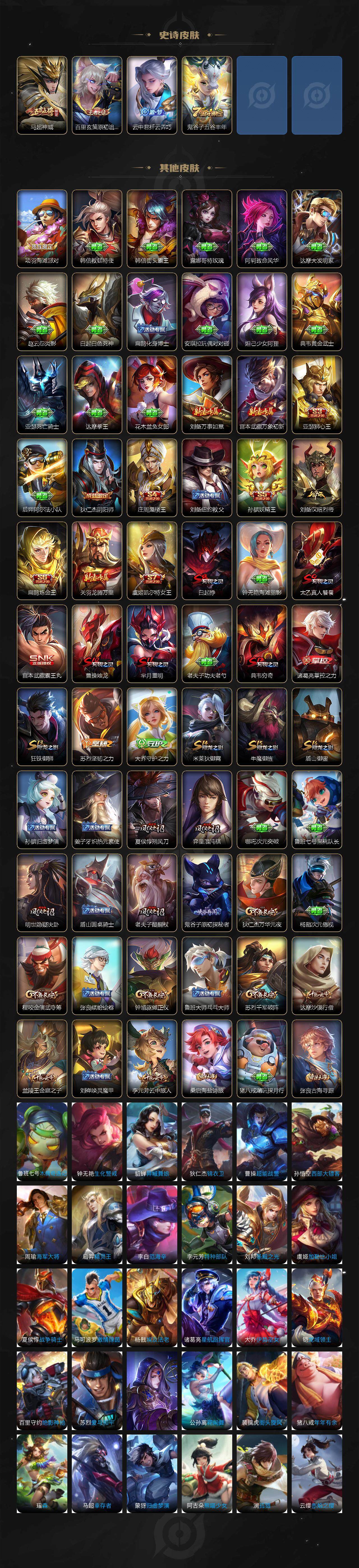 WZCMW3369784王者荣耀账号详情图3