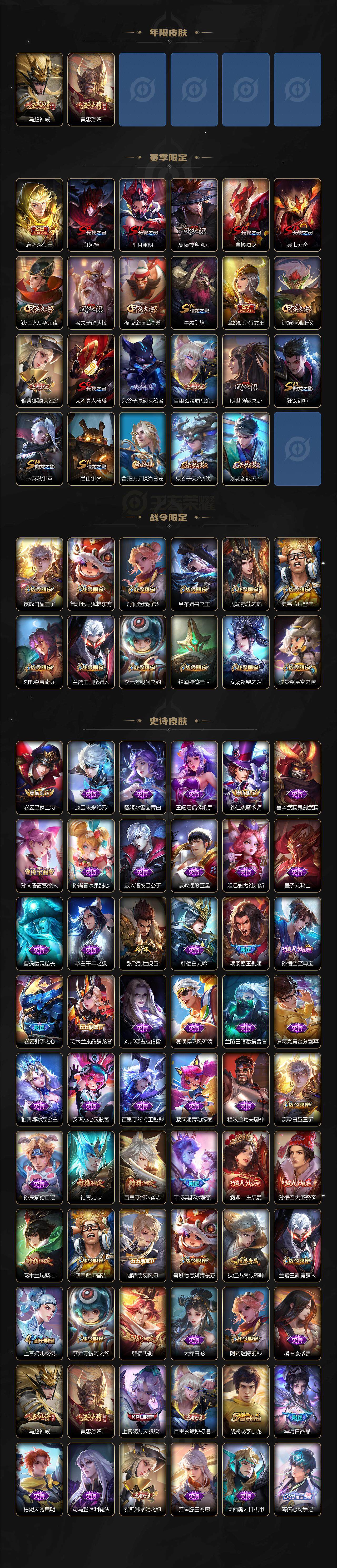 WZCMW3369785王者荣耀账号详情图3