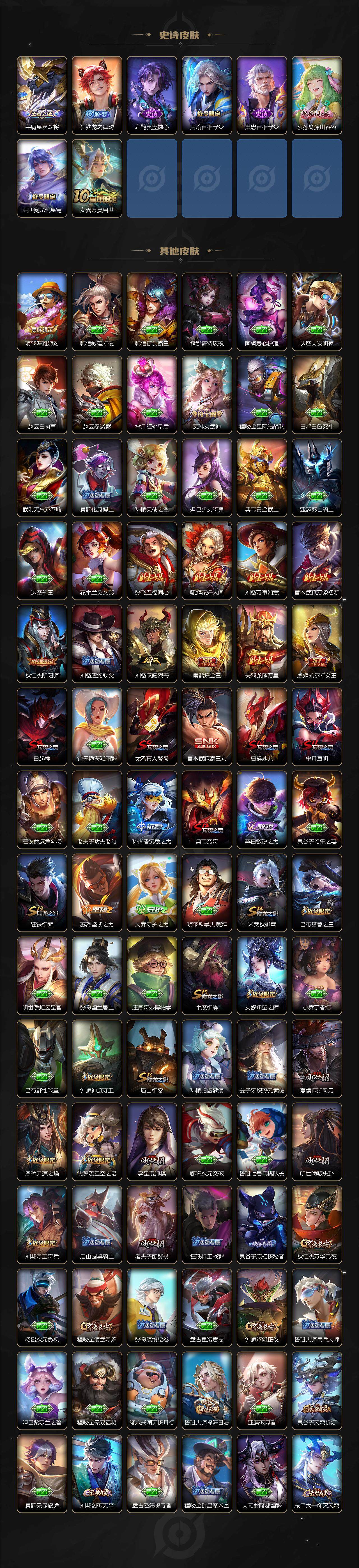 WZCMW3369785王者荣耀账号详情图4