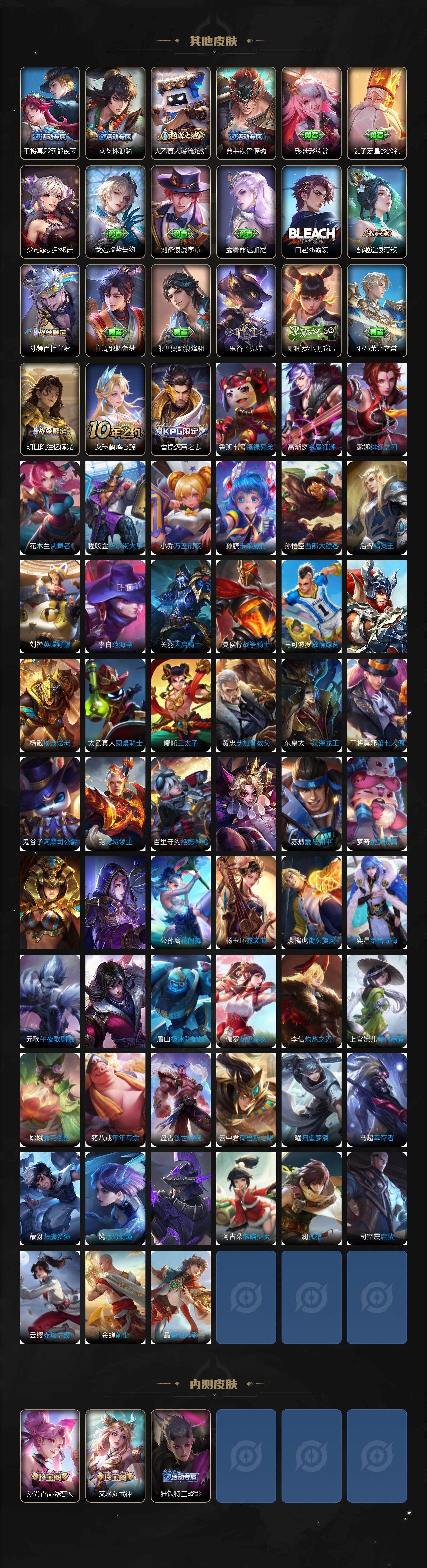 WZCMW3369785王者荣耀账号详情图5