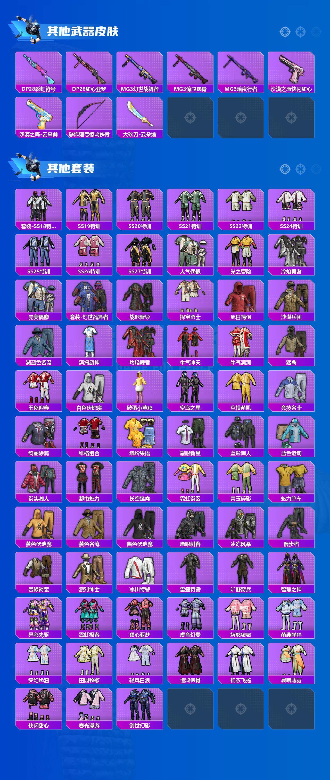 HPCMW3423857和平精英账号详情图3 HPCMW3423857和平精英账号详情图3