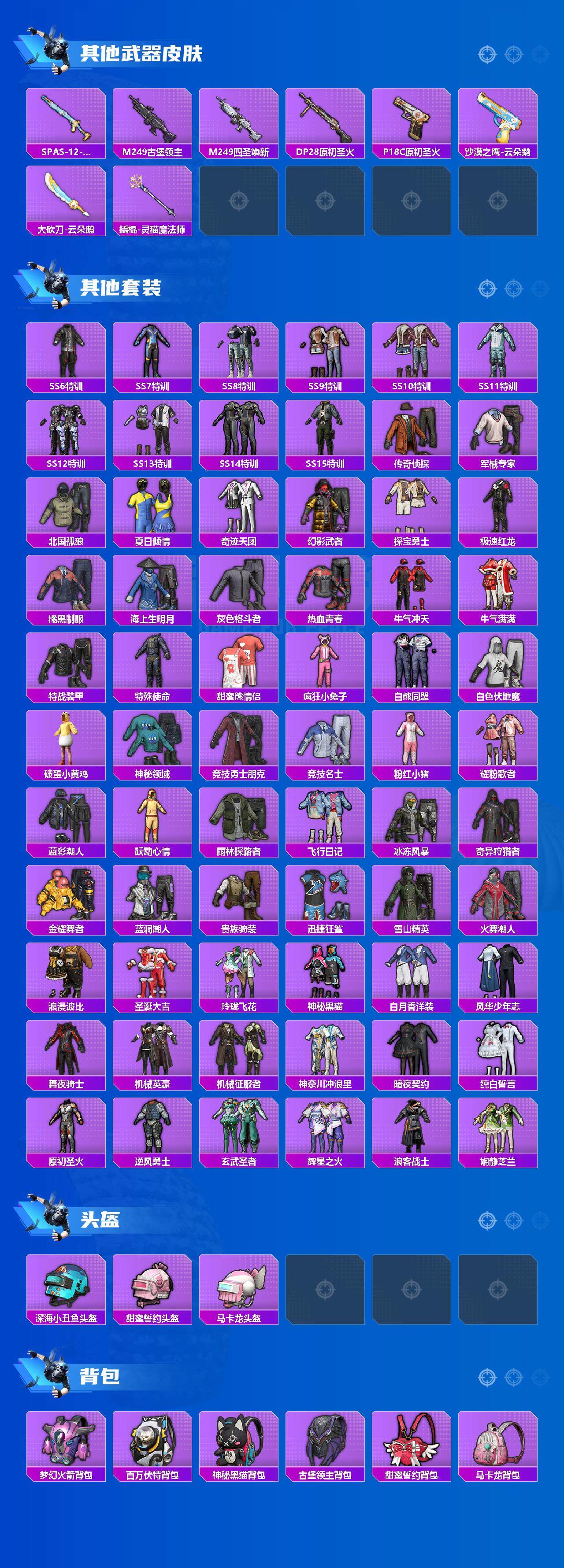 HPCMW3423863和平精英账号详情图3 HPCMW3423863和平精英账号详情图3