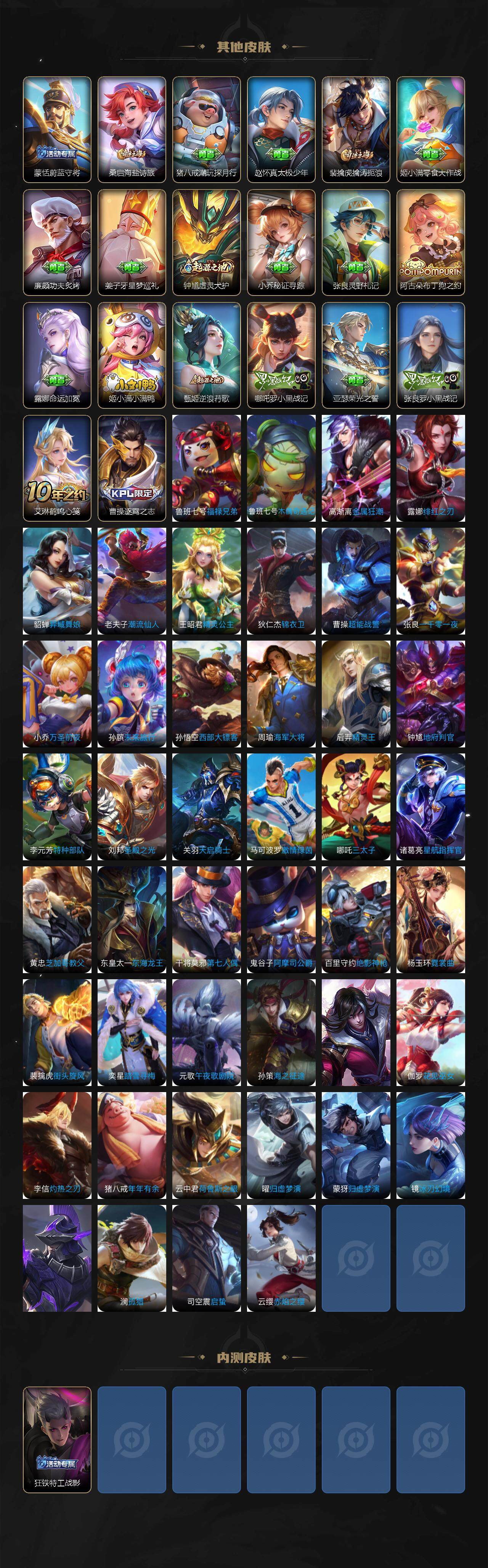 WZLE3371599王者荣耀账号详情图4