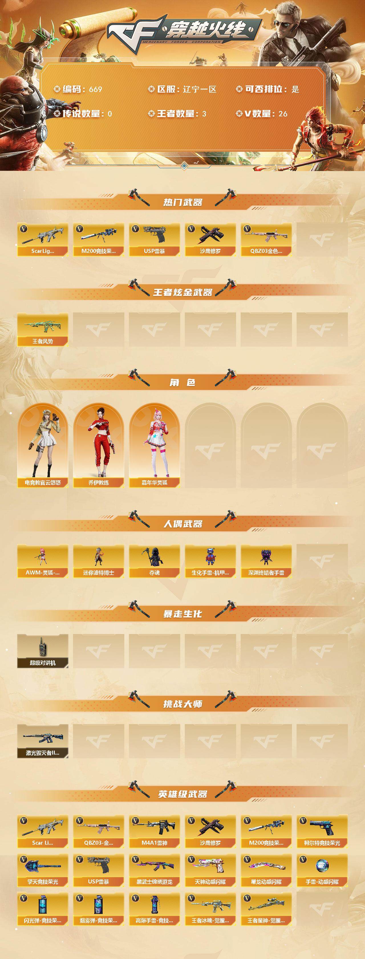 CFCMW370492穿越火线账号详情图2 CFCMW370492穿越火线账号详情图2