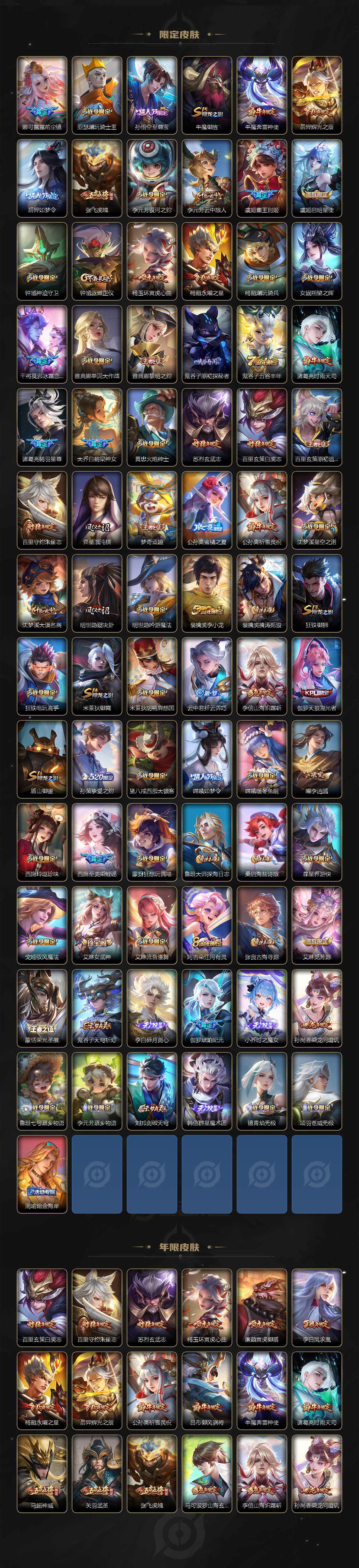 WZCMW3369919王者荣耀账号详情图3