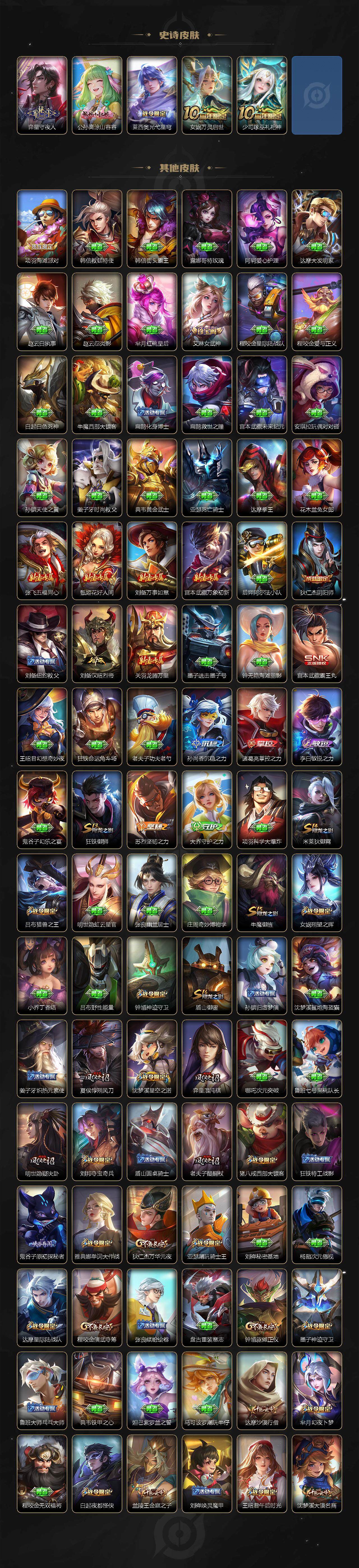 WZCMW3369919王者荣耀账号详情图6