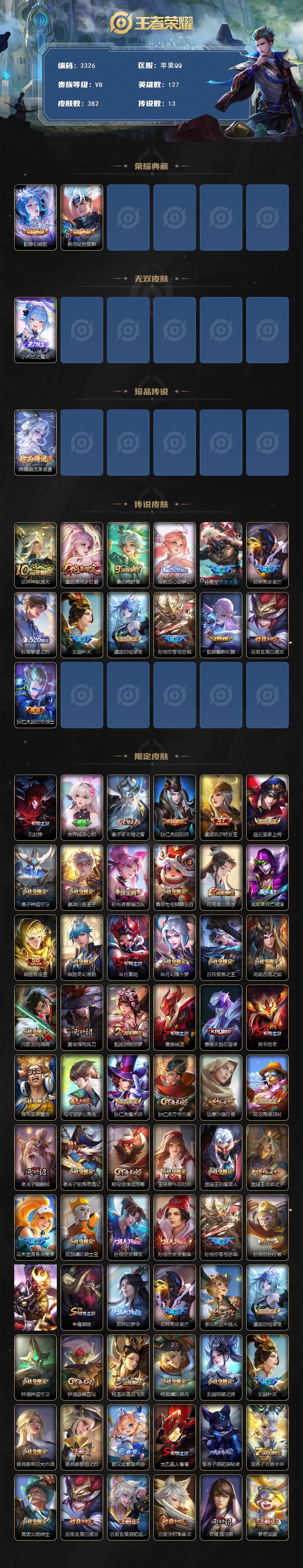 WZJZ3374382王者荣耀账号详情图2