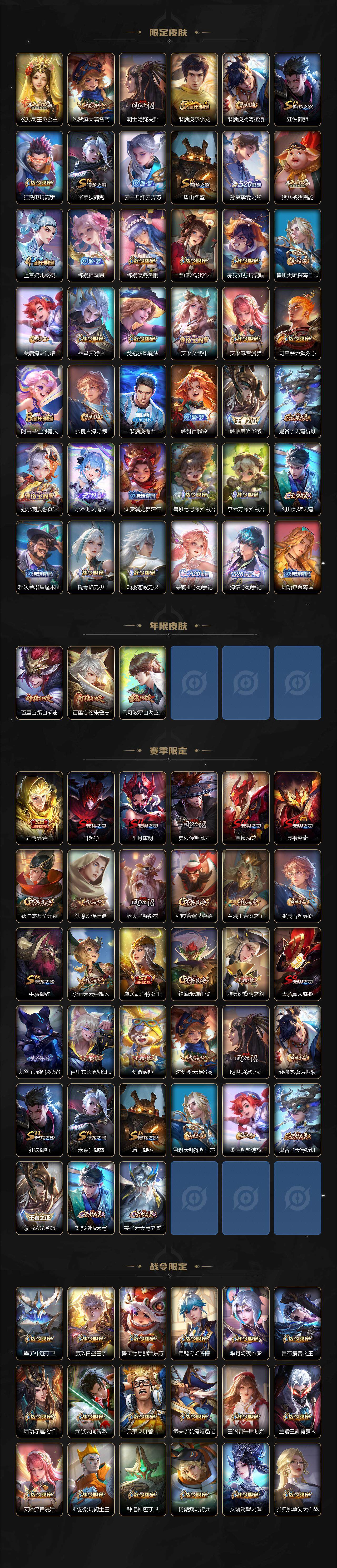 WZJZ3374382王者荣耀账号详情图3