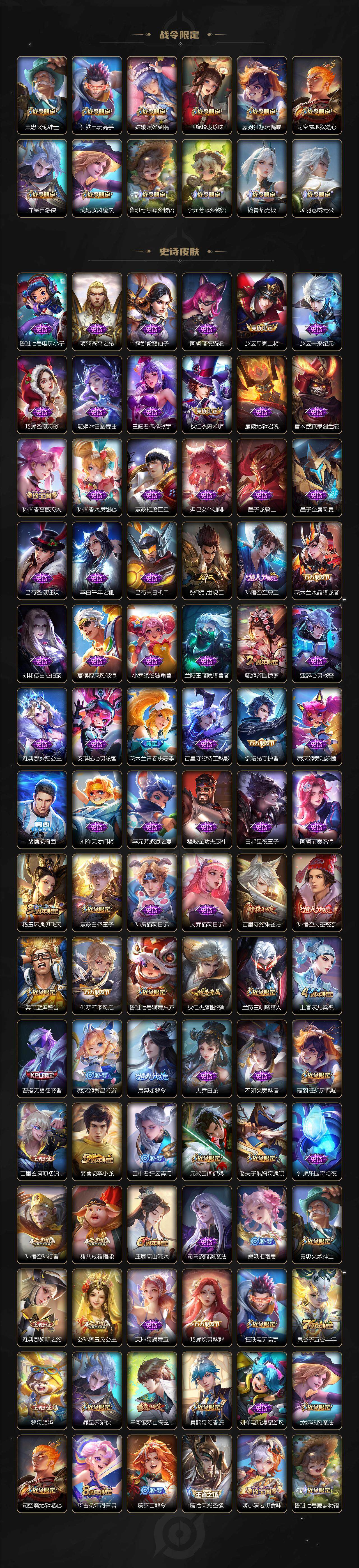 WZJZ3374382王者荣耀账号详情图4