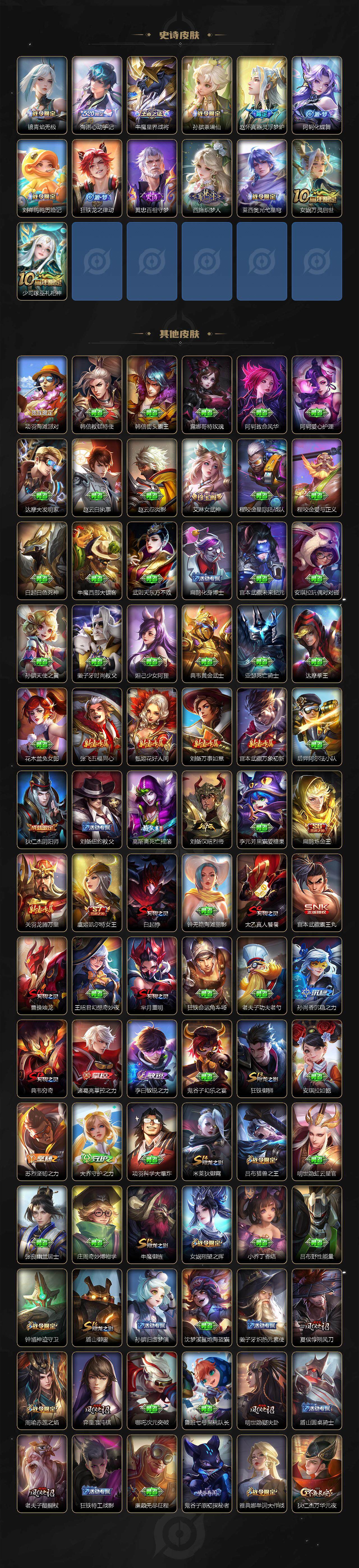 WZJZ3374382王者荣耀账号详情图5