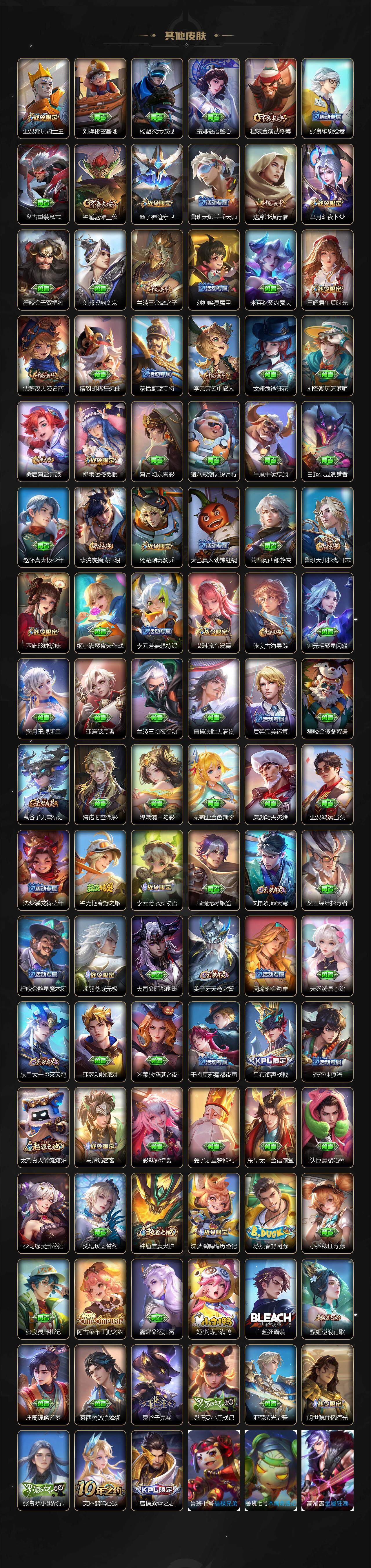 WZJZ3374382王者荣耀账号详情图6