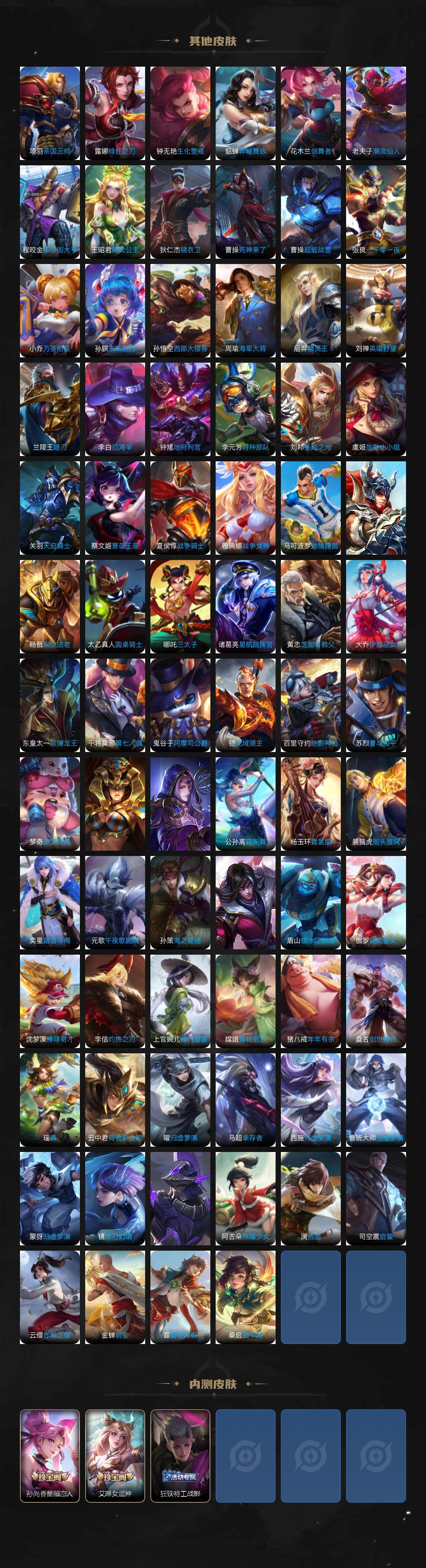 WZJZ3374382王者荣耀账号详情图7