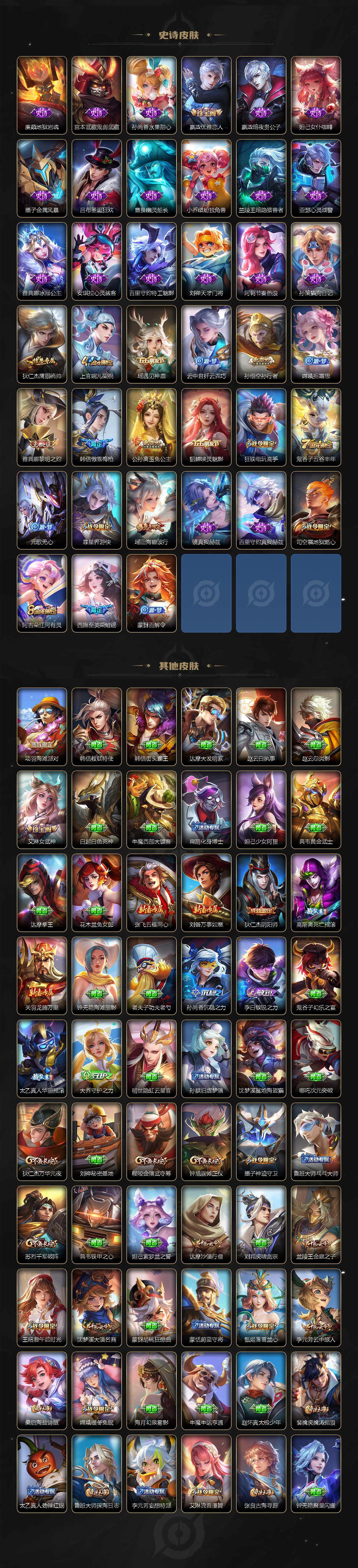 WZLE3373887王者荣耀账号详情图3