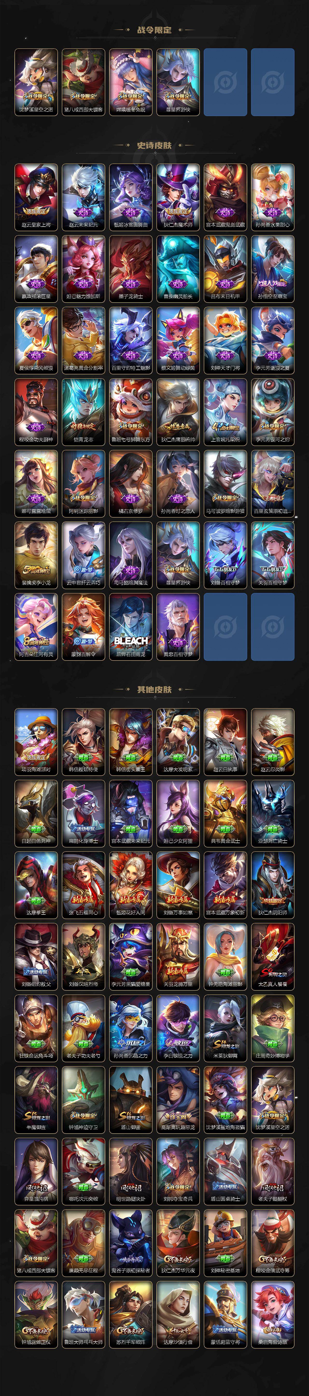 WZXS4361261王者荣耀账号详情图3