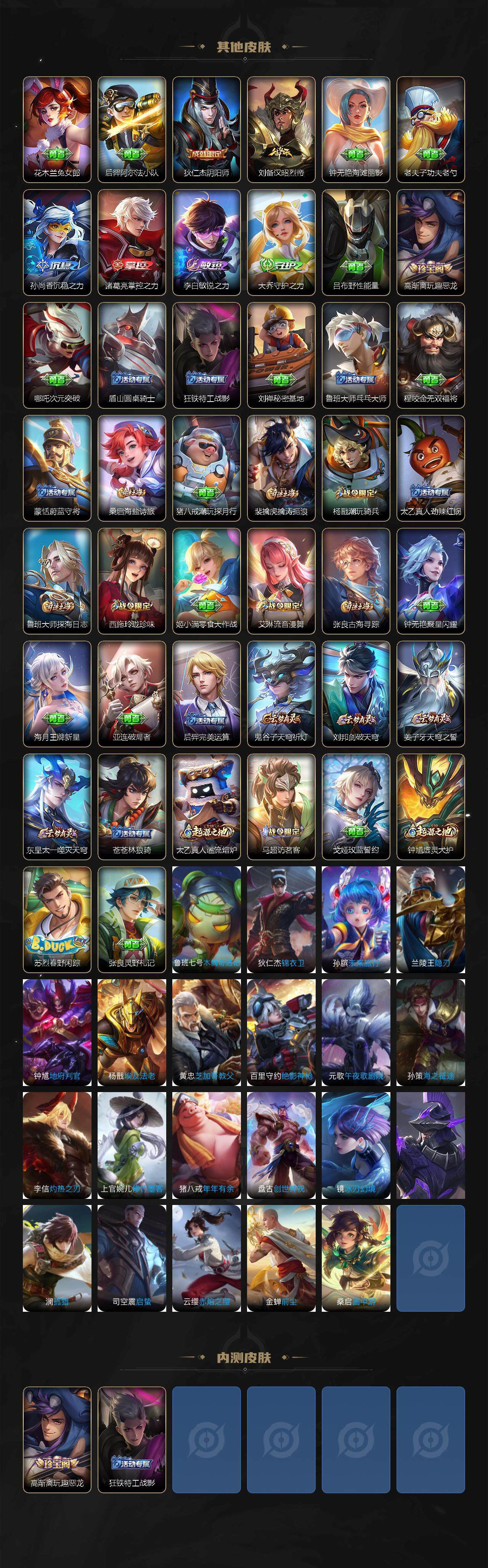 WZCMW3370363王者荣耀账号详情图3