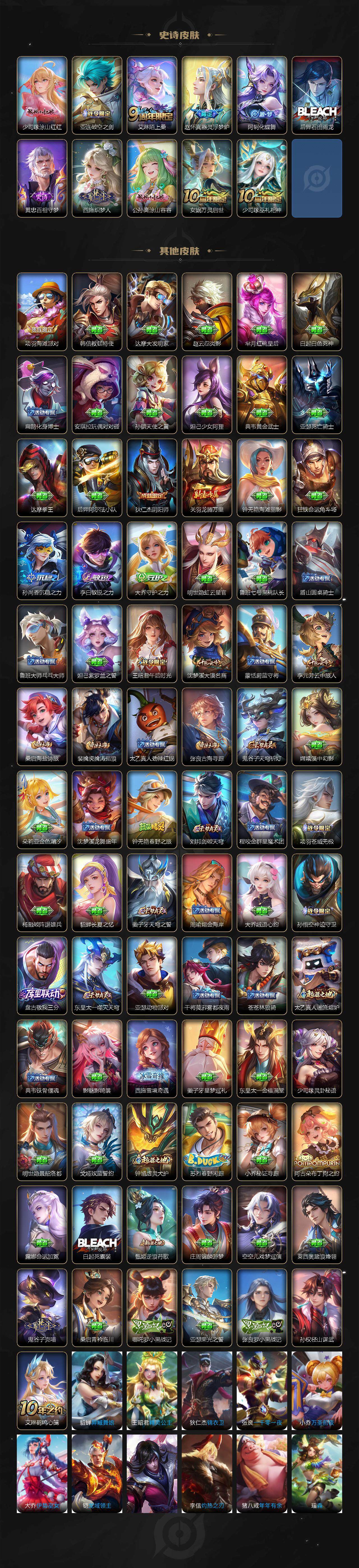 WZCMW3370361王者荣耀账号详情图3