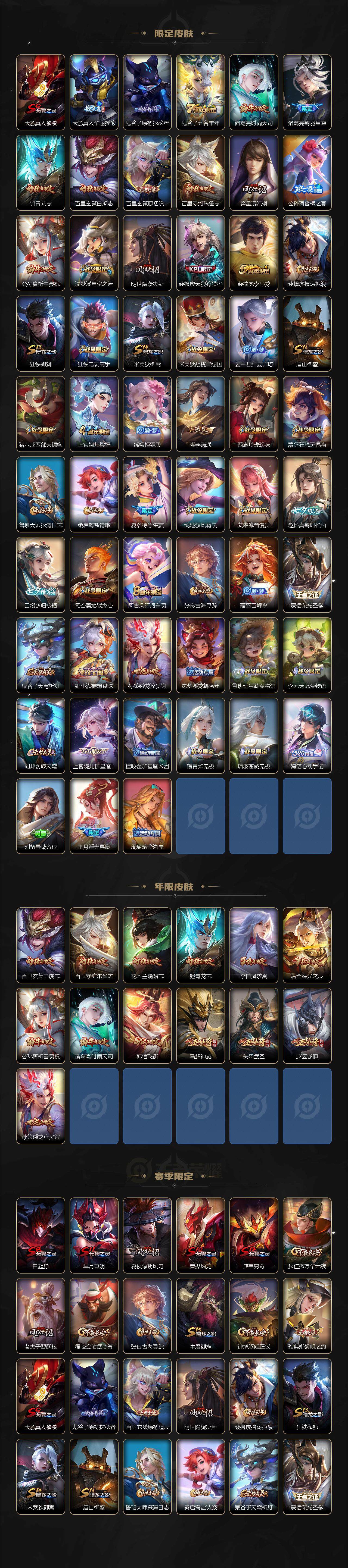 WZLX3373745王者荣耀账号详情图3 WZLX3373745王者荣耀账号详情图3