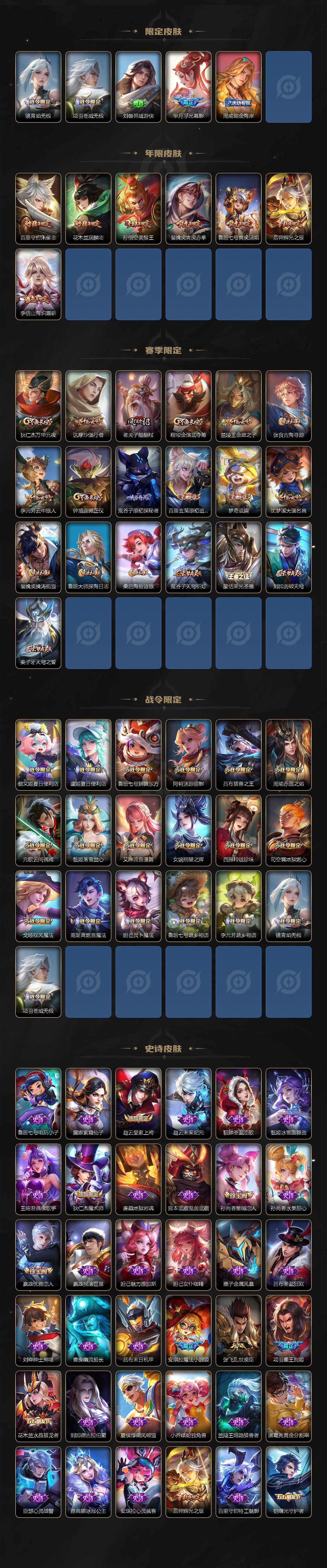 WZ0349446王者荣耀账号详情图3