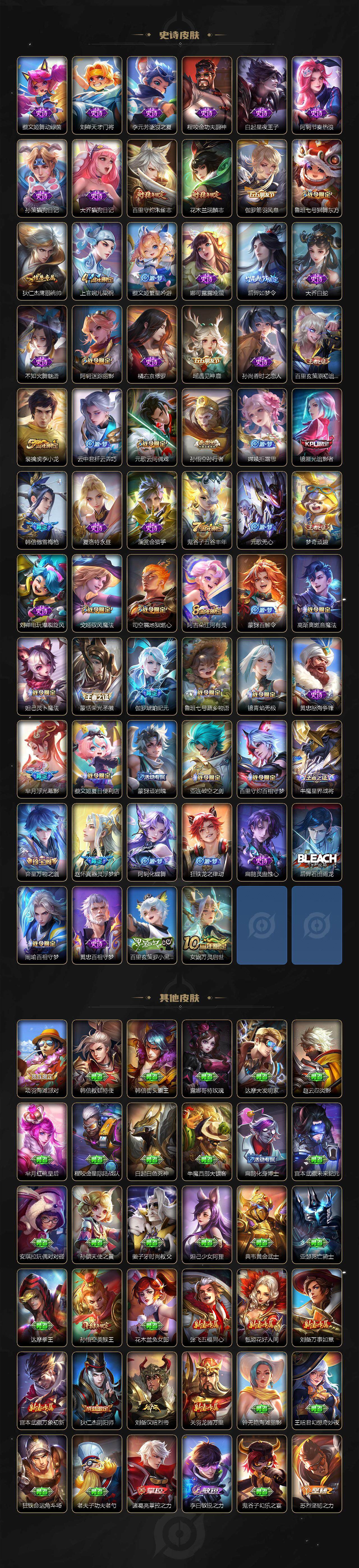 WZ0349446王者荣耀账号详情图4