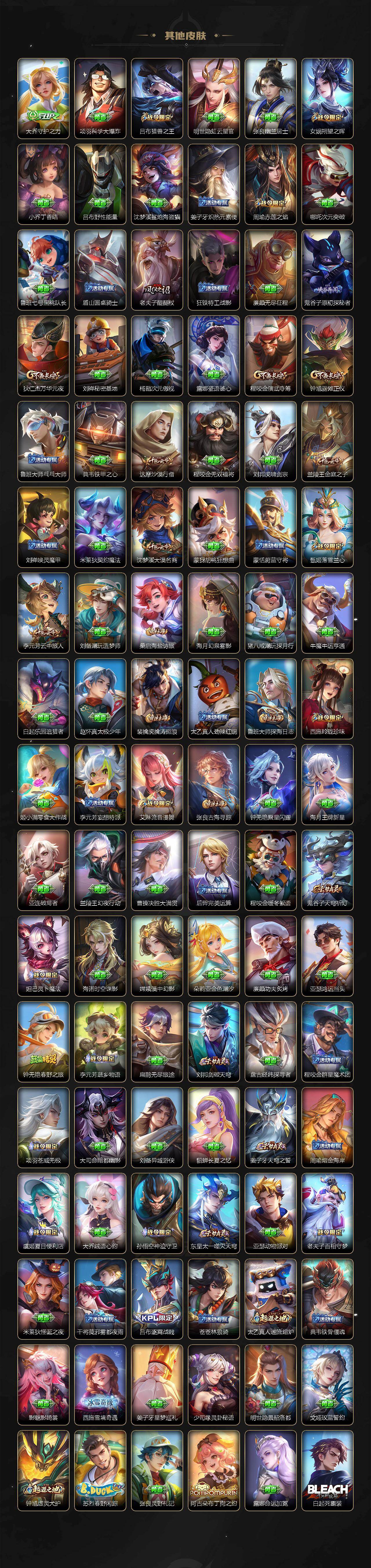 WZ0349446王者荣耀账号详情图5