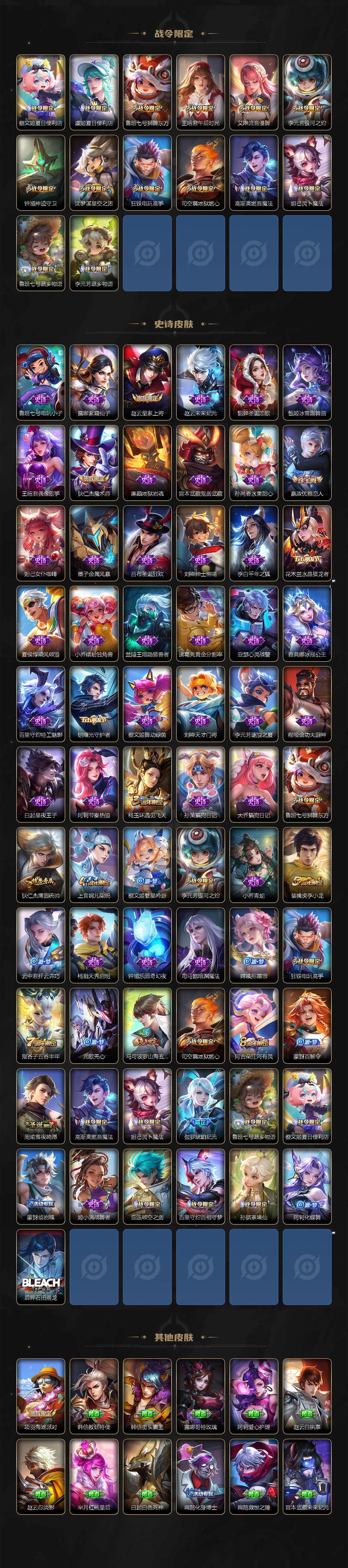 WZCMW3374610王者荣耀账号详情图3