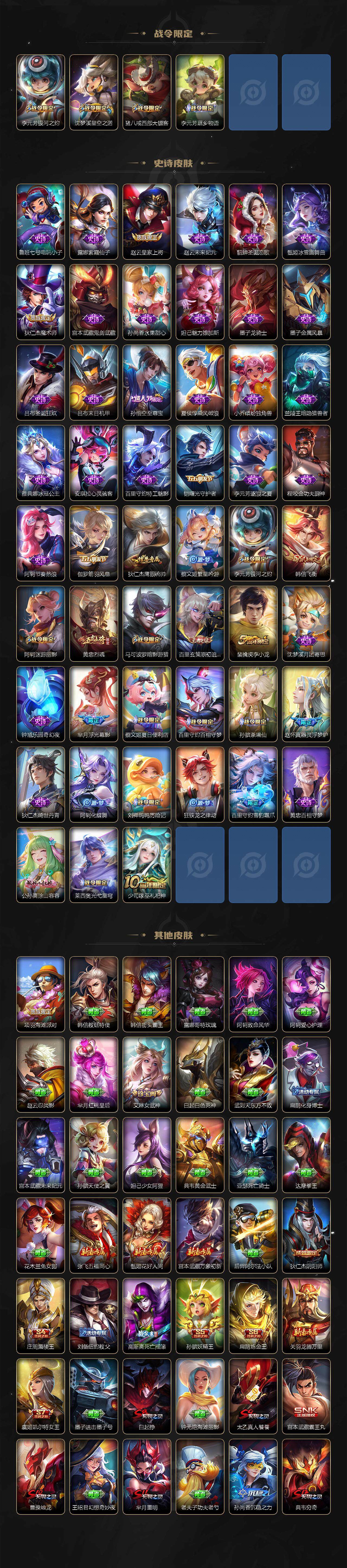 WZ0349448王者荣耀账号详情图3