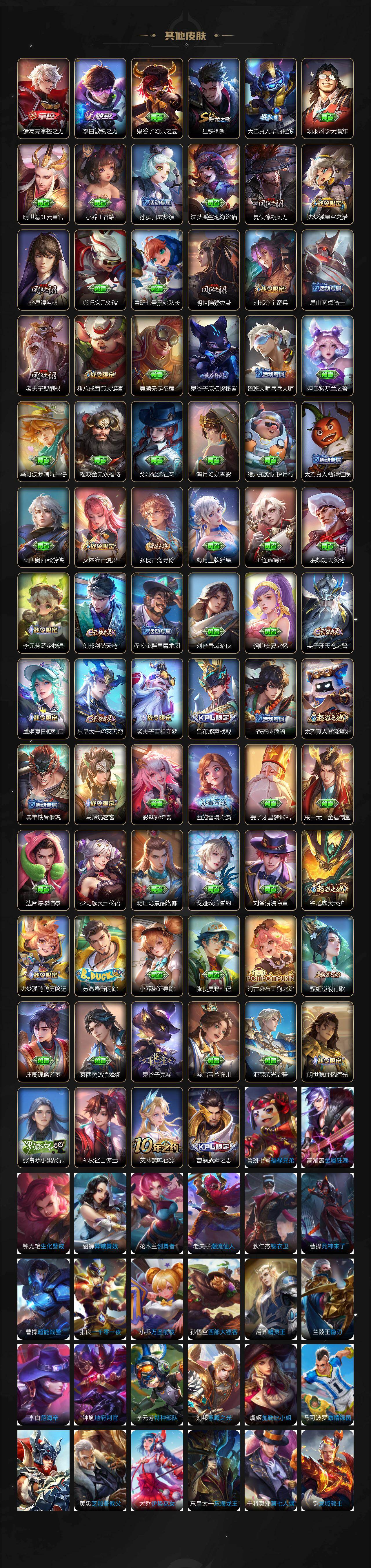 WZ0349448王者荣耀账号详情图4