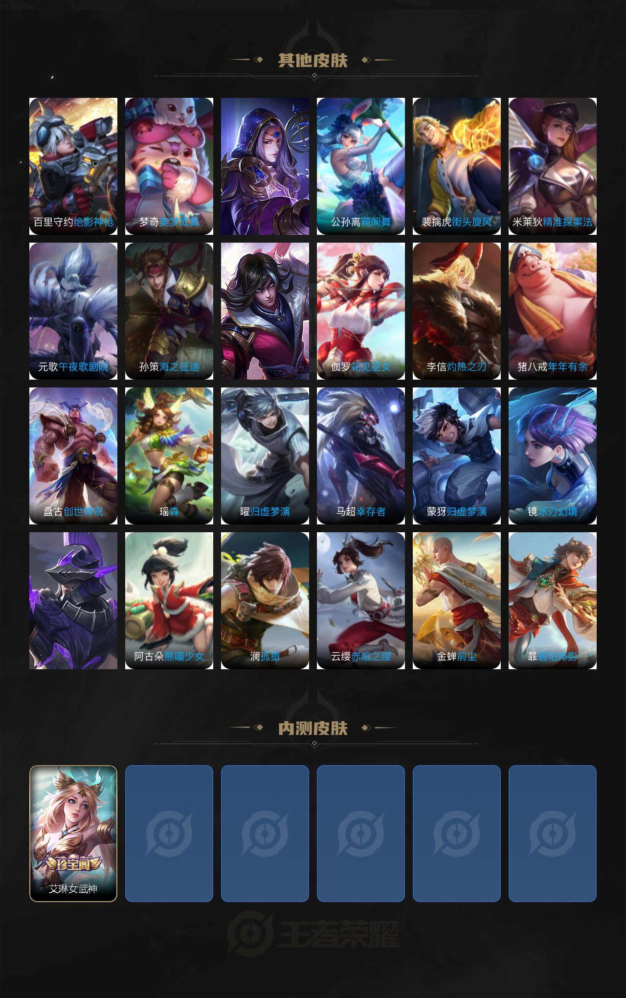 WZ0349448王者荣耀账号详情图5