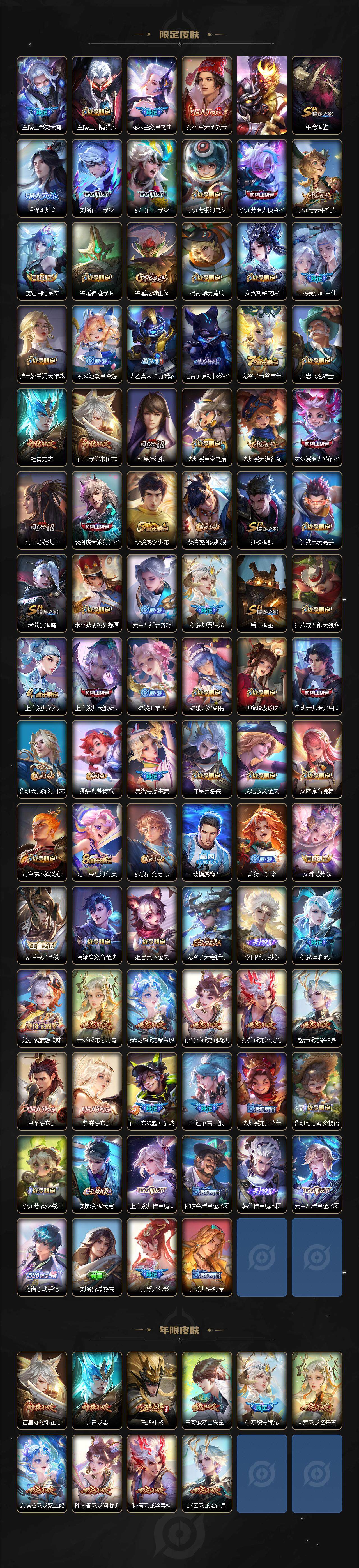 WZLE3373737王者荣耀账号详情图3