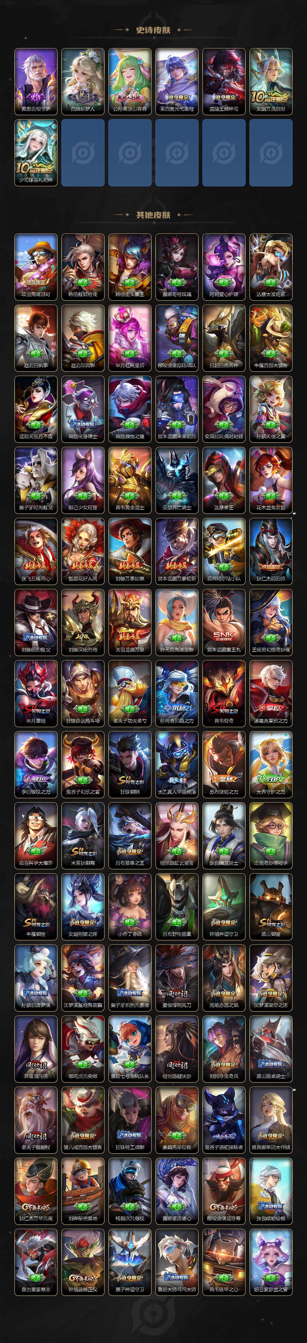 WZLE3373737王者荣耀账号详情图6