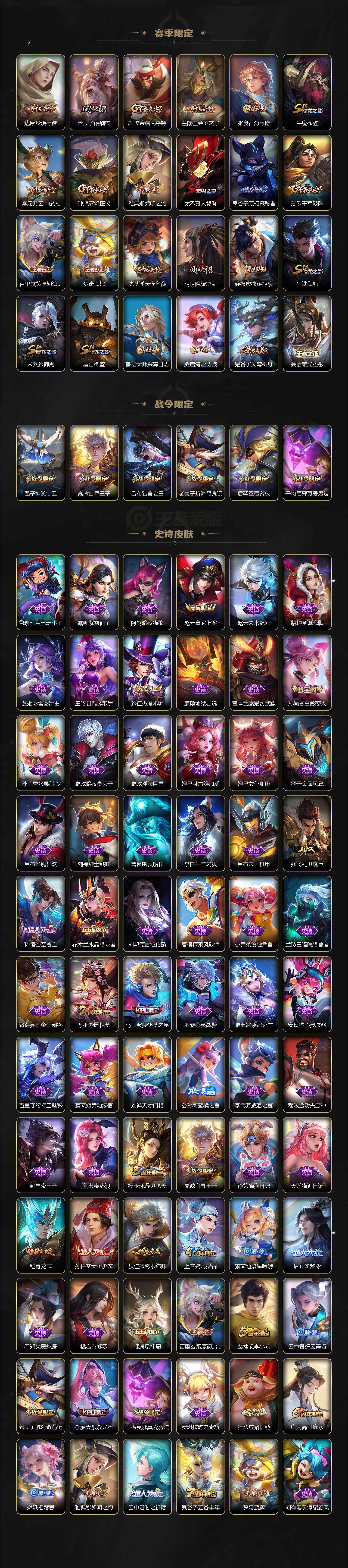 WZLFY3370112王者荣耀账号详情图3