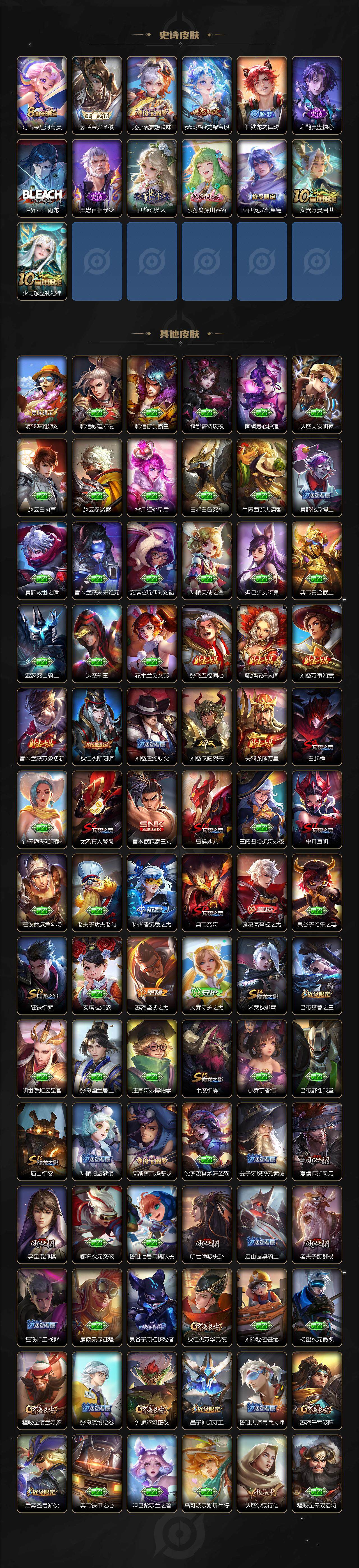 WZLFY3370112王者荣耀账号详情图4