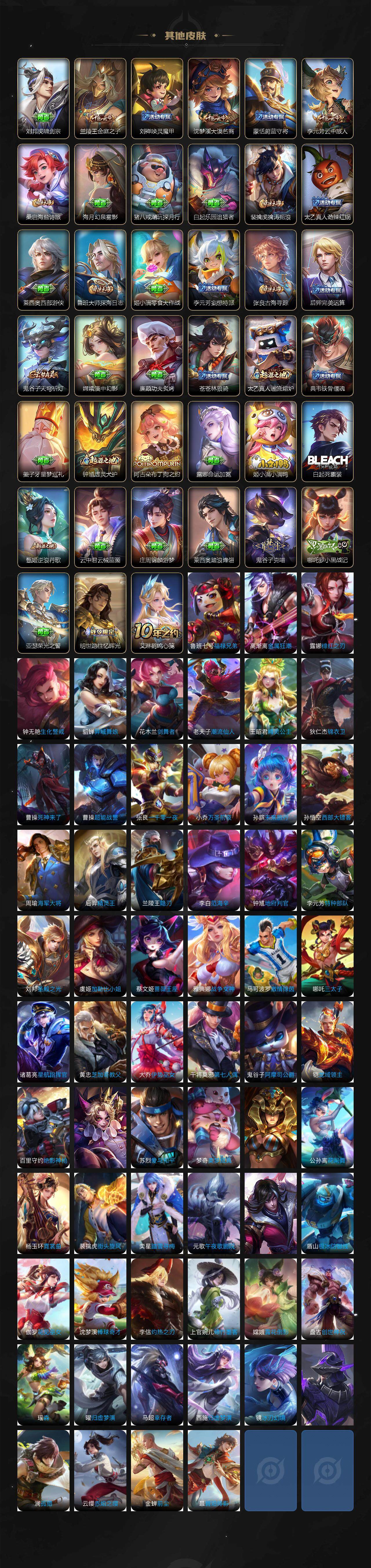 WZLFY3370112王者荣耀账号详情图5