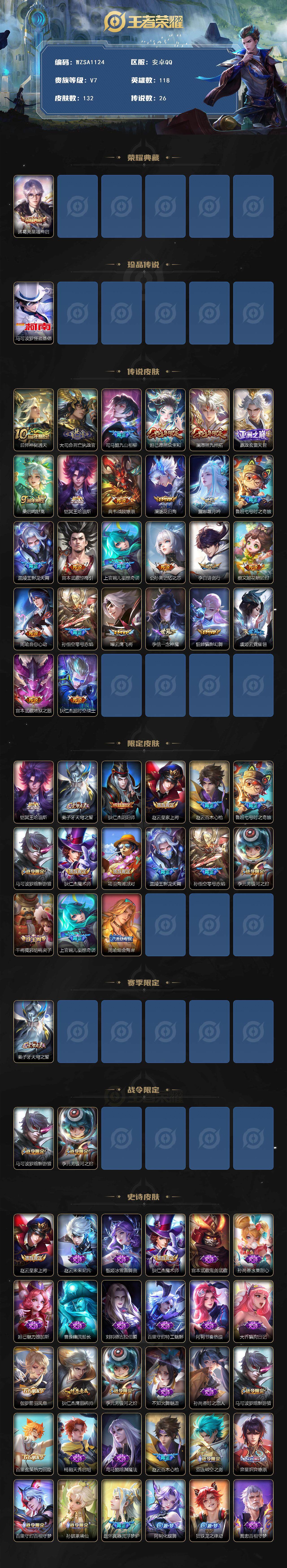 WZCMW3370299王者荣耀账号详情图2