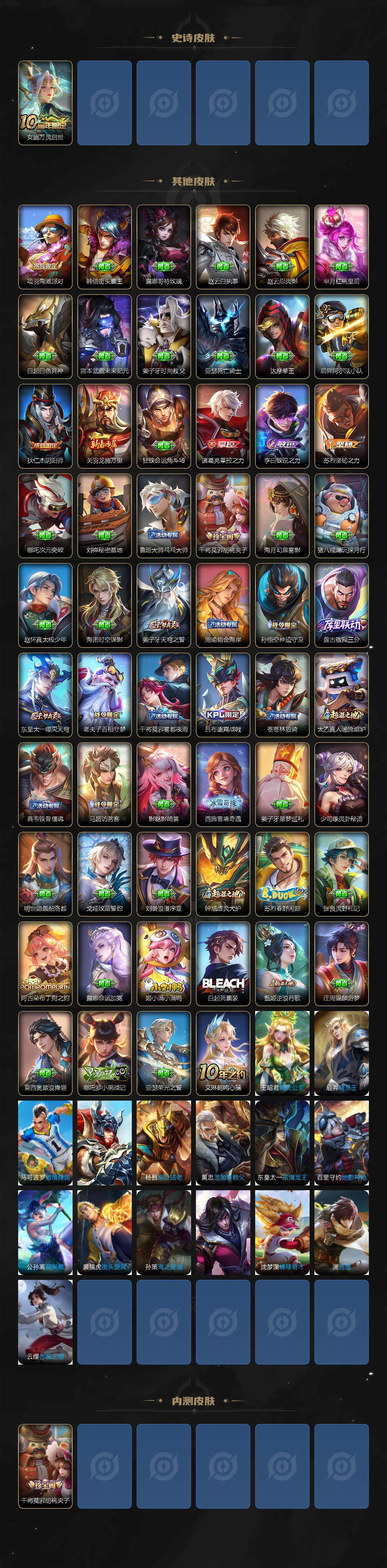 WZCMW3370299王者荣耀账号详情图3