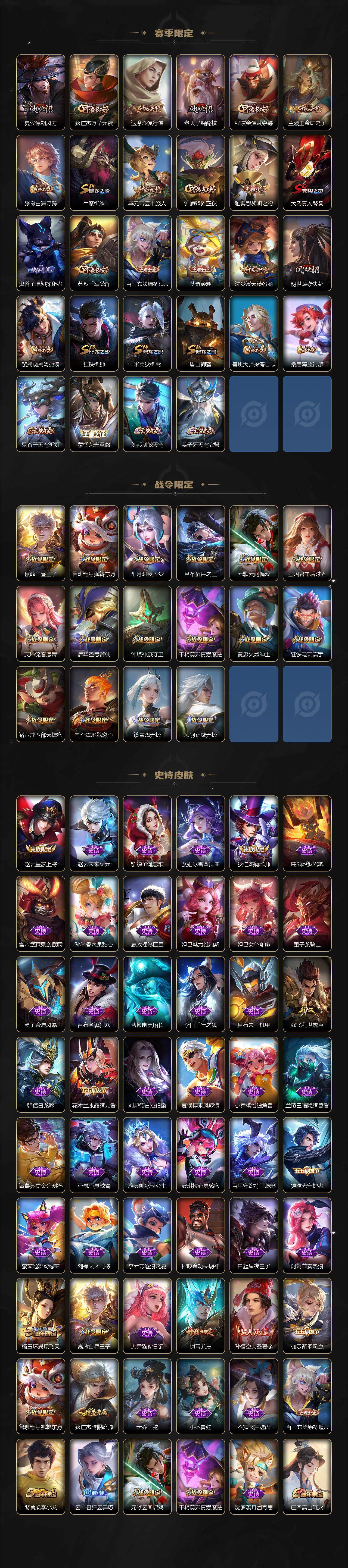 WZQM3385691王者荣耀账号详情图4