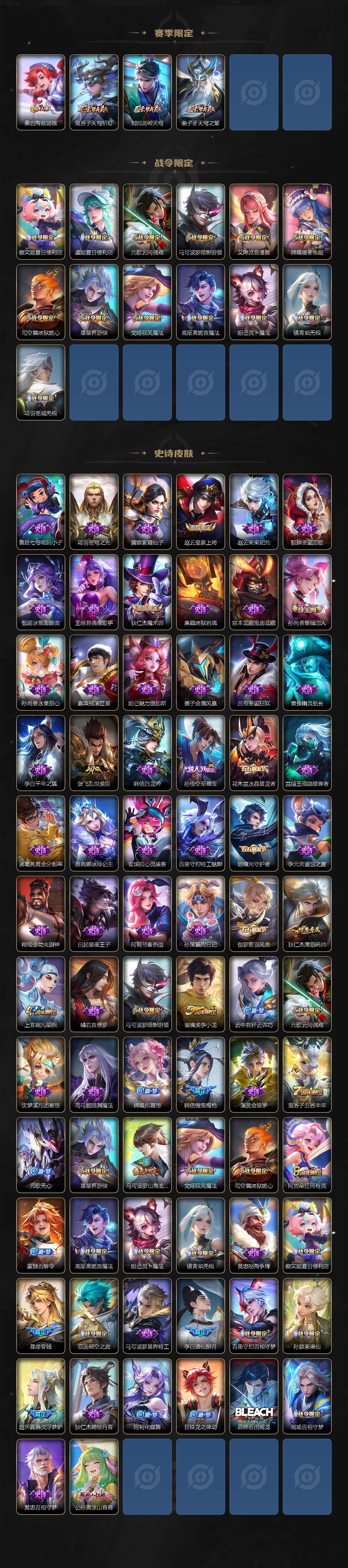 WZCMW3370362王者荣耀账号详情图3