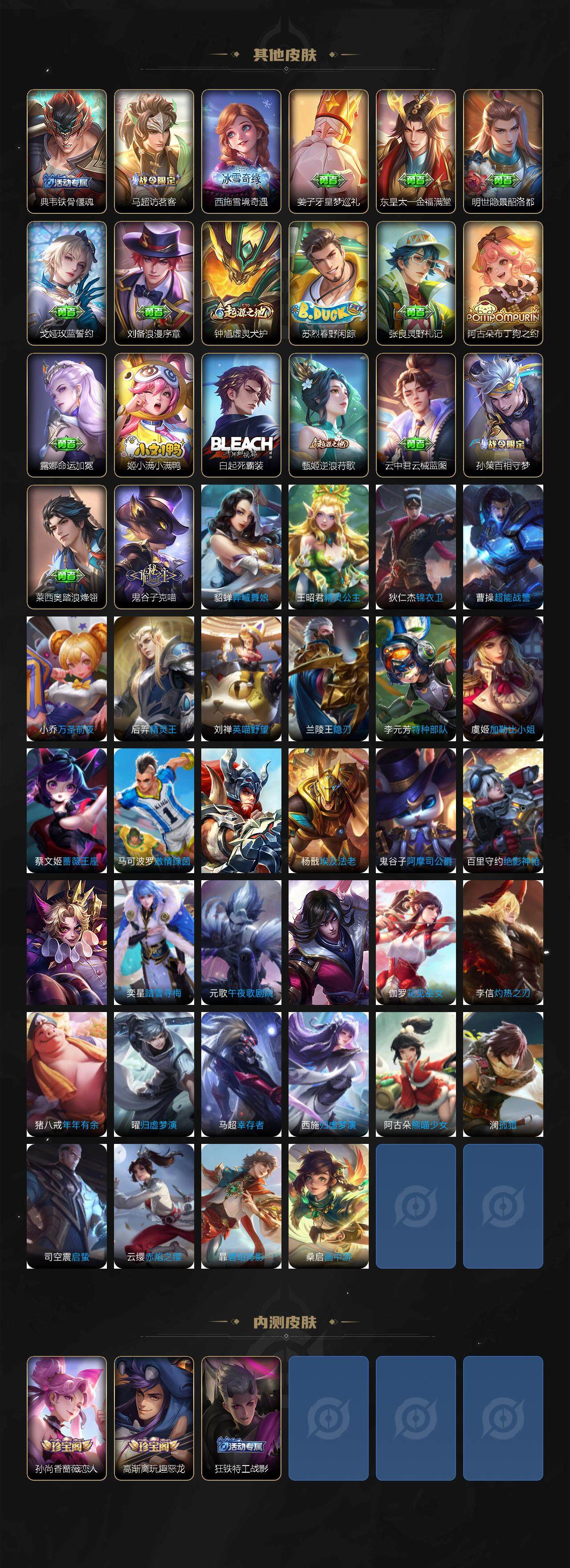 WZCMW3370362王者荣耀账号详情图5