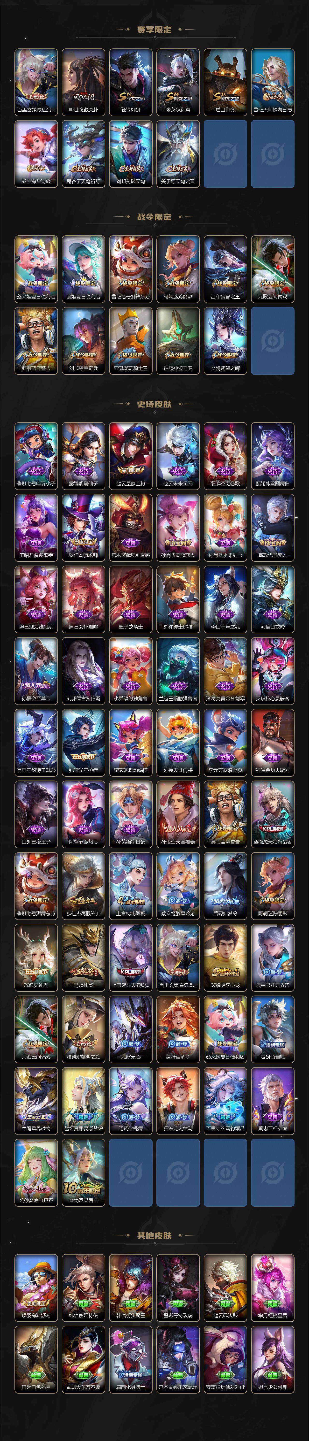 WZ0349441王者荣耀账号详情图3