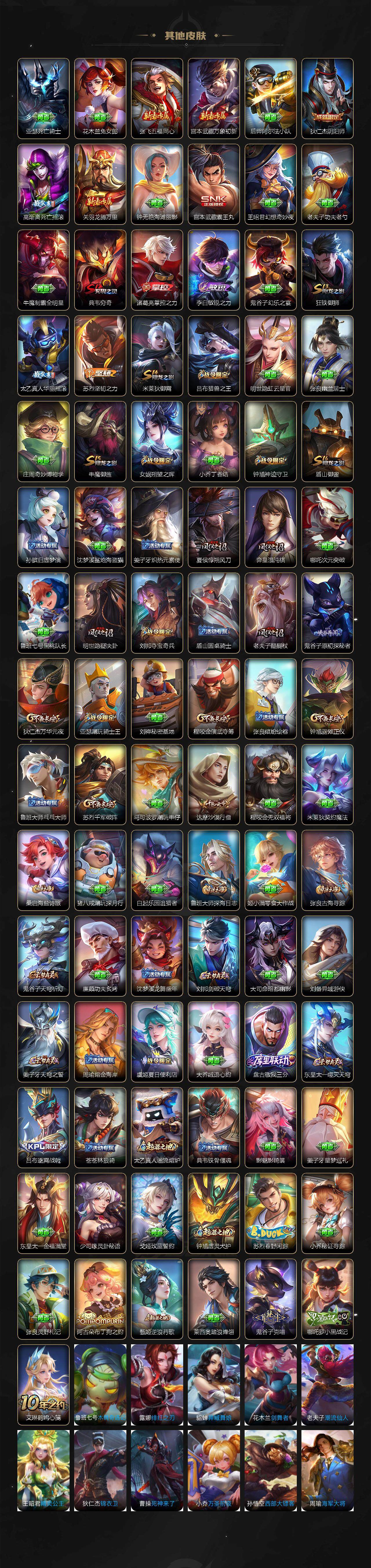 WZ0349441王者荣耀账号详情图4