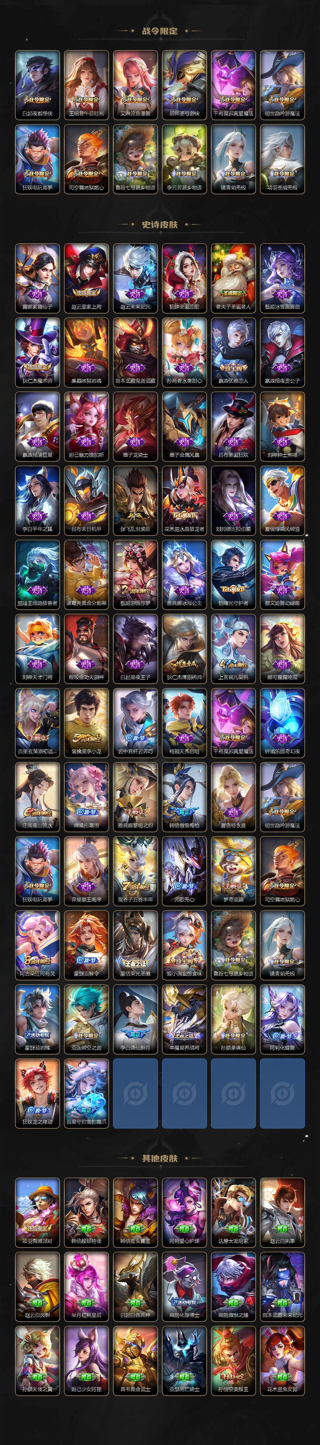 WZ0349443王者荣耀账号详情图3